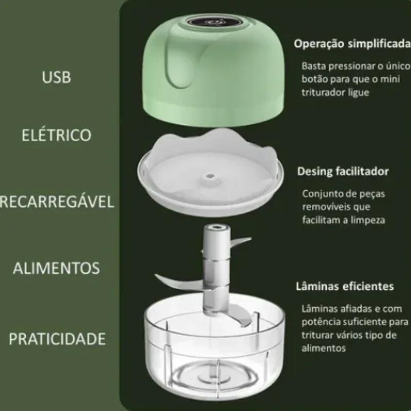 Mini Processador Elétrico Portátil 250ml - 3 Lâminas de Aço Inox, USB e Bivolt